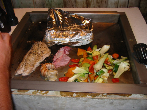 The unemployed eat well!